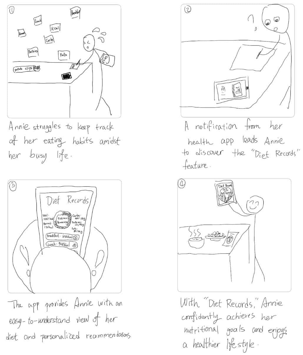 Storyboard